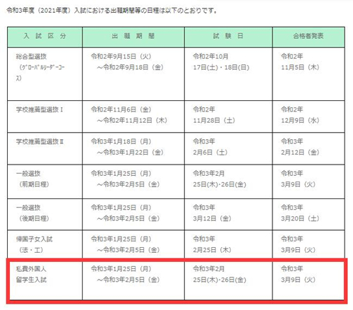 每周一校详解：日本留学咨询，熊本不仅包括“部长”，还有一所熊本大学6_副本.jpg