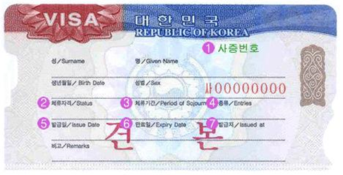 留学韩国d2签证准入流程申请条件是什么？谨慎要务涉及哪些？1.png